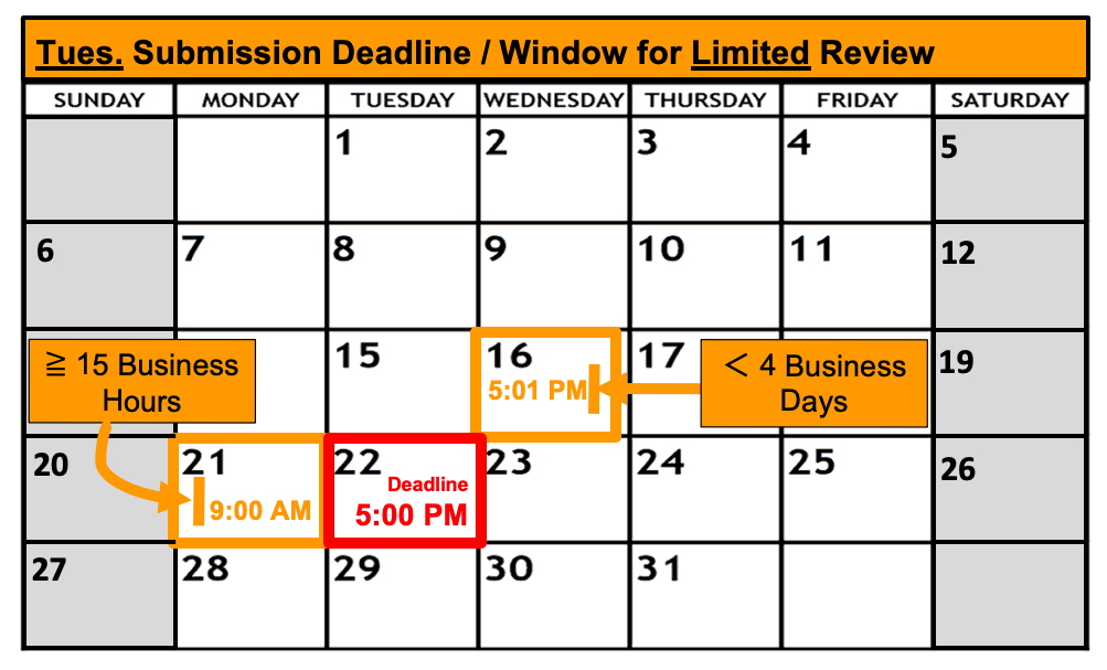 Deadline Calendar - Tuesday - Limited Review