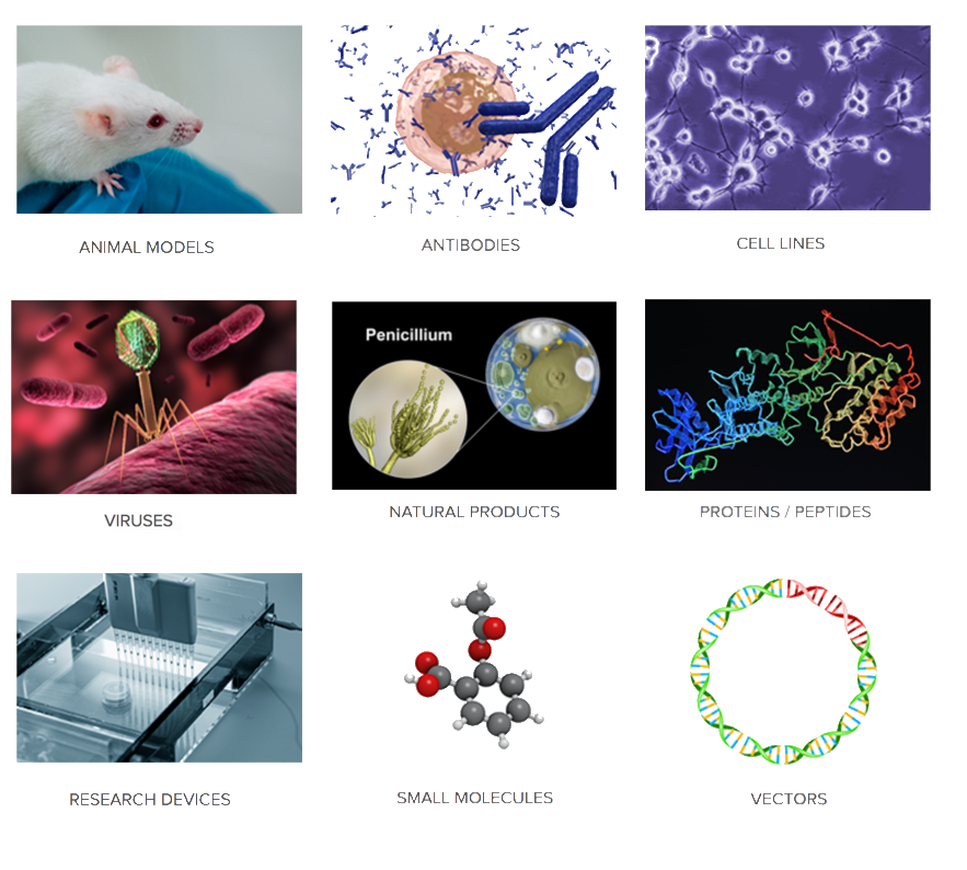 Research Tools -Peptides and Proteins, Cell lines, Virus, Animal Models, small molecules, polyclonal antibodies, monoclonal antibodies